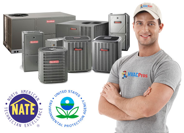 NATE & EPA Certified NATE & EPA Certified